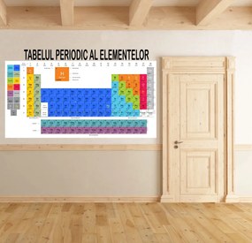 Sticker perete Tabelul periodic al elementelor
