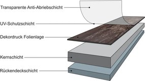 Pardoseală de vinil STILISTA 20 m2 - stejar gri închis