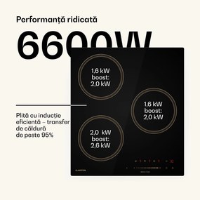 Klarstein Plită cu inducție Victoria, 45 cm, 6 600 W, 3 zone de gătit, control glisant, boost