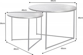 Set de 2 masute design unicat Crocodil