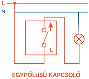 Nova întrerupător unipolar cu un singur circuit 10A 250V fără cadru 101 gri
