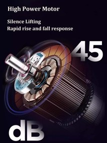 Birou reglabil în înălțime, două motoare electrice ridicare, suport caști, suport pahar, 140x60 cm, Stejar deschis