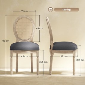 HOMCOM Set 2 Scaune de Dining Vintage, Material cu Efect de In, Spătar din Ratan Perforat, Picioare din Lemn, Gri | Aosom Romania
