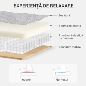 HOMCOM Modern Lână Gri Deschis | Aosom Romania