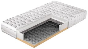 Saltea cu arcuri 90x200cm Kerol  . 1122353