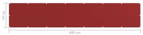 Paravan pentru balcon, rosu, 75x400 cm, HDPE Rosu, 75 x 400 cm