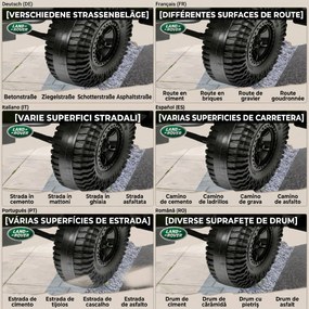 AIYAPLAY Mașină Electrică pentru Copii 3-5 Ani Land Rover 12V și Telecomandă Verde | Aosom Romania