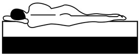 Topper de saltea, profil tip ou cu spuma rece, 6 cm, 90x200 cm 90 x 200 cm