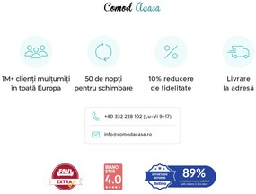 Prosop Classic 70 x 140 cm portocaliu, 100% bumbac