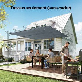 Outsunny Pânză de acoperiș pentru pergolă Prelată pentru pergolă retractabilă 300 x 300 cm, Poliester 180 g/m², Anti-UV 30+, Gri închis | Aosom Romania