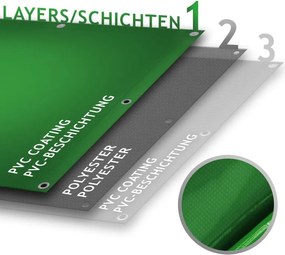 JAGO Prelata 650 g/m², ochiuri de aluminiu, verde, 3 x 6 m