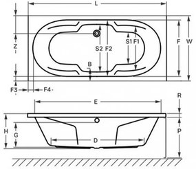 Cadă de baie dreaptă Michigan 190 cm