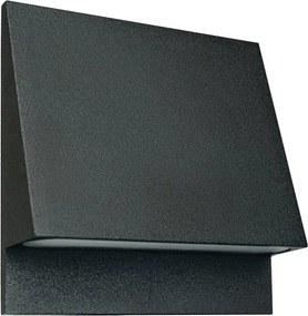 Spot LED Incastrat de Exterior pentru Scari, 3W, 3000K-6500K, Aluminiu Negru, IP65 EDGE
