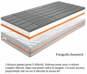 Saltea antiescare (antidecubitus), 90x200, BE KELLEN