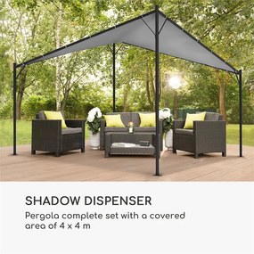 Sombra, pergola, set complet, 4x4m, acoperiș din poliester, gri