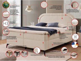 Pat boxspring bej cu spațiu de depozitare 140x200 cm Ornes – Ropez