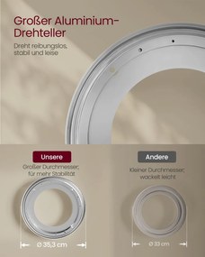 Biblioteca Vasagle Alb 43x43x158 cm