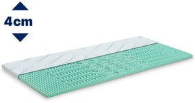 Topper Aloe Vera 2În1 4 cm