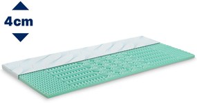 Topper Aloe Vera Vitalis 2în1 4 cm