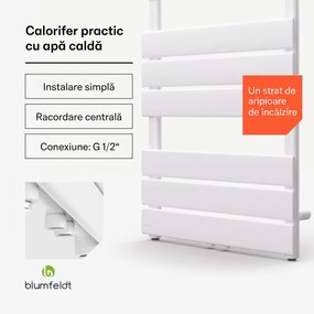 Blumfeldt Fairmont 50 x 107 calorifer 509 W apă caldă 4 suporturi prosoape 1/2"