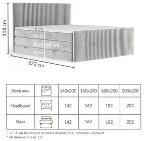Pat boxspring albastru cu spațiu de depozitare 180x200 cm Bergamo – Maison de Rêve