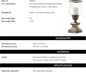 Suport lumanare design LUX Datcha