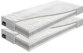 Saltea spumă Taranis Optimal 2.0 200x90 cm (T5) *PROMOȚIE 1+1. 763300