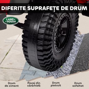 AIYAPLAY Mașină Electrică pentru Copii 3-5 Ani Land Rover 12V și Telecomandă Roșu | Aosom Romania
