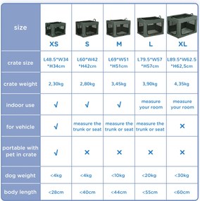 PawHut Geantă de Transport Moale pentru Câini Mini și Pisici, Cușcă de Călătorie cu Pernă Detașabilă, Geantă de Transport și Uși Din Plasă Respirabilă, 60x42x42 cm, Gri | Aosom Romania