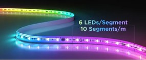 Bandă LED RGBWWIC dimabilă Govee Strip Light 2 Pro 5m Wi-Fi Matter