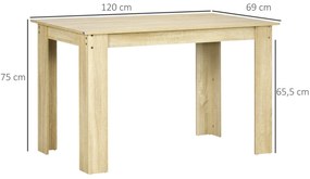 HOMCOM Masă de dining masă de bucătărie design modern cu placa mare pentru 2-4 persoane din lemn dim. 120L x 69l x 75H cm stejar | Aosom Romania