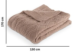 Pătură maro din micropluș/cocolino 130x170 cm Aspen – Tiseco Home Studio