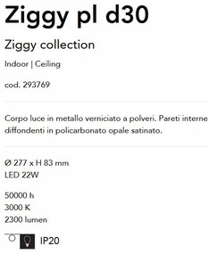 Plafoniera LED design modern Ziggy pl d30 neagra