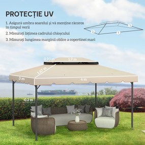Outsunny Acoperiș de Schimb pentru Foișor 4x3 m cu 2 Niveluri pentru Grădină, Copertină Rezistentă la Apă din Poliester 170g/㎡ cu 8 Găuri de Drenaj, Crem | Aosom Romania