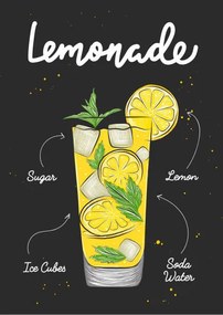 Ilustrație Vector engraved style Lemonade drink in, Mariia Akimova