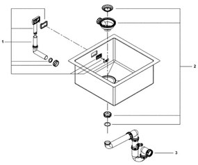 GROHE 31578SD1 - Chiuvetă K700 din inox, 464 x 464 x 200