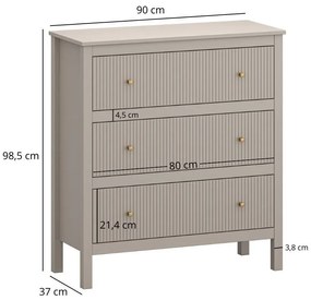 Comodă Karankas 2 (taupe) . 1116955