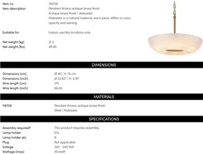 Lustra suspendata design LUX Ariano