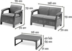 Set de mobilier de grădină Corfu Lyon Duo 4+1 în culoarea grafit