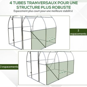 Outsunny Seră de Grădină Tunnel 6 m² Oțel galvanizat consolidat diametru 2,5 cm + PE Înaltă densitate ferestre Ușă Verde | Aosom Romania