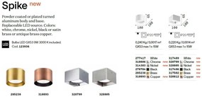 Spot aplicat Spike pl1 square alb