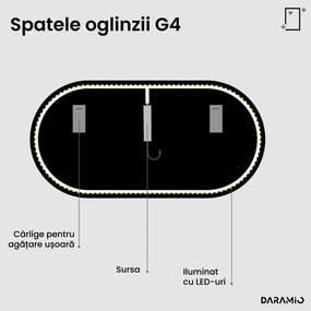 Oglindă atipică cu iluminare LED G4