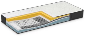 SALTEA DORMEO IMEMORY S+SILVER HS 2025