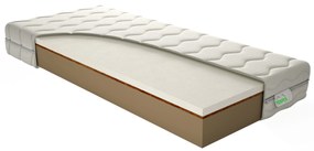 Saltea spumă Pauletta plus 200x90 cm (T3/T4). 1020051
