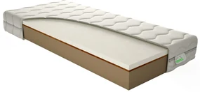 Saltea spumă Pauletta plus 200x90 cm (T3/T4). 1020051