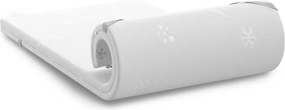 Topper CoolComfort de la isleep