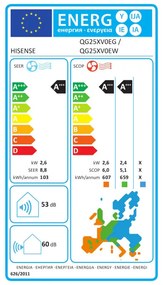 Aparat de aer conditionat inverter Hisense Energy Pro + QG25XV0E, 9000 BTU, 14 m², A+++/A+++, Wi-Fi, Control vocal, Filtru 4in1, Alb
