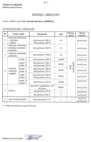 Scaun de birou Admiral negru gri