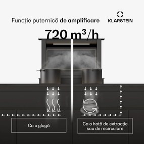 Victoria Downdraft hotă | 60 cm | A | 8 niveluri + boost | până la 713,8 m³/h | 120 W