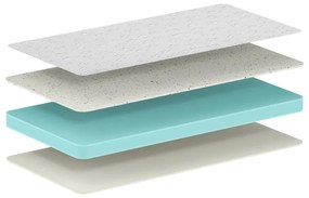 Saltea pentru copii din spumă 70x140 cm JUNIOR VISCO GEL – Vipack
